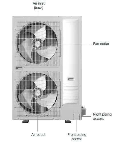 Outdoor Unit